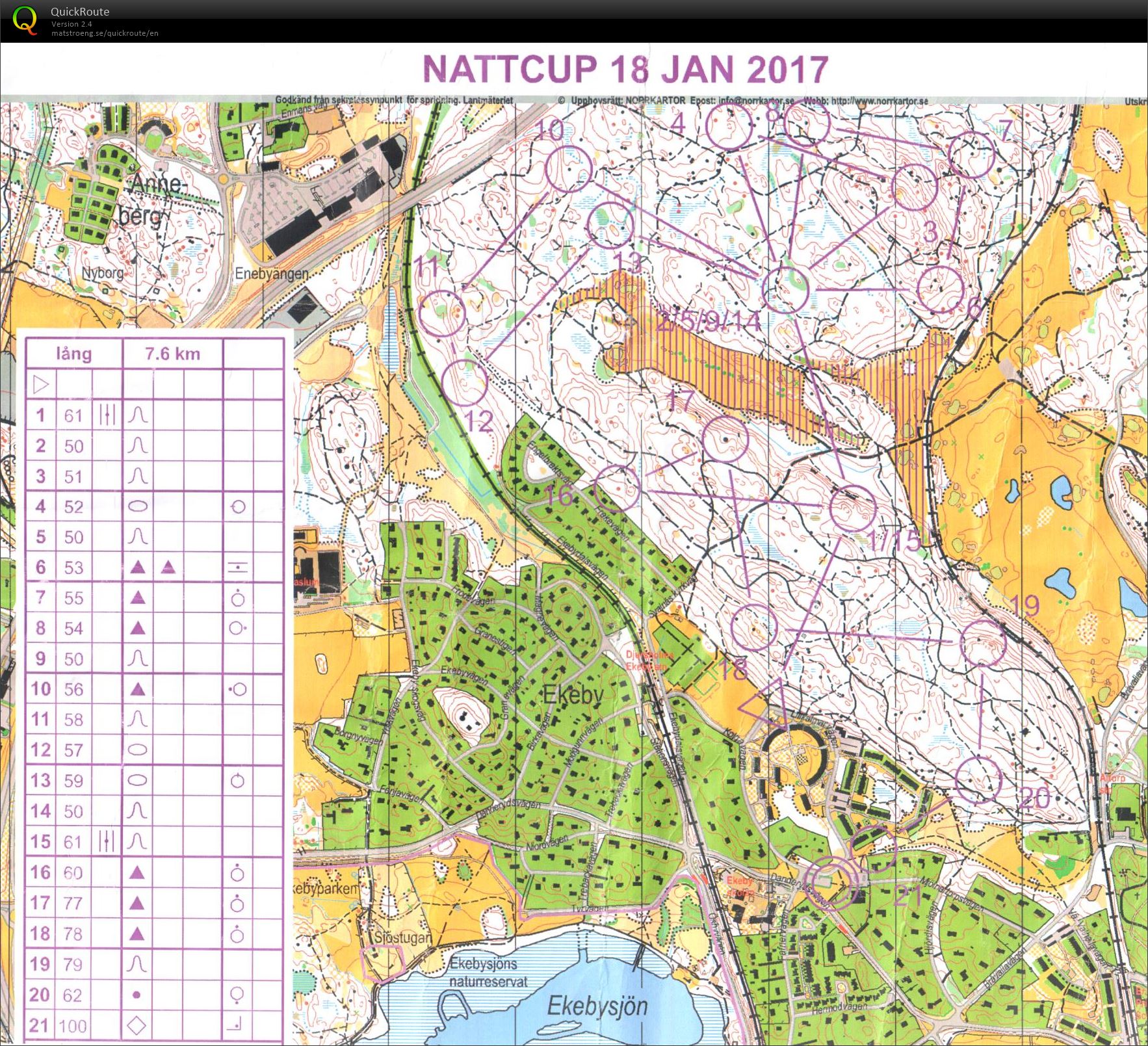 Vinternattcup 3 (18/01/2017)