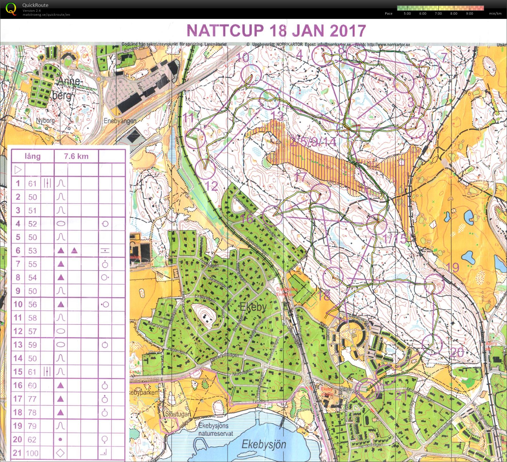 Vinternattcup 3 (18/01/2017)