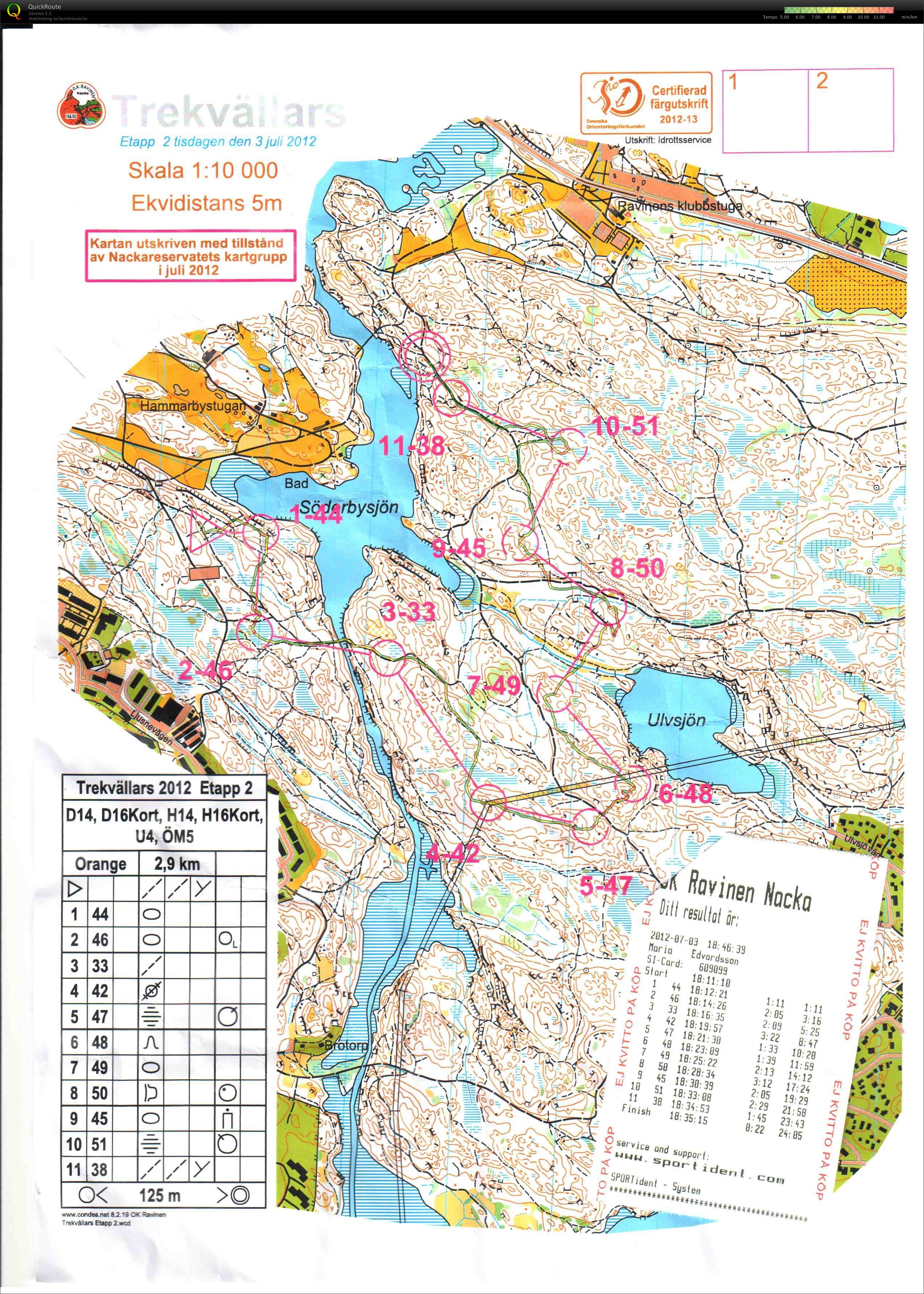Trekvällars etapp 2 (03/07/2012)