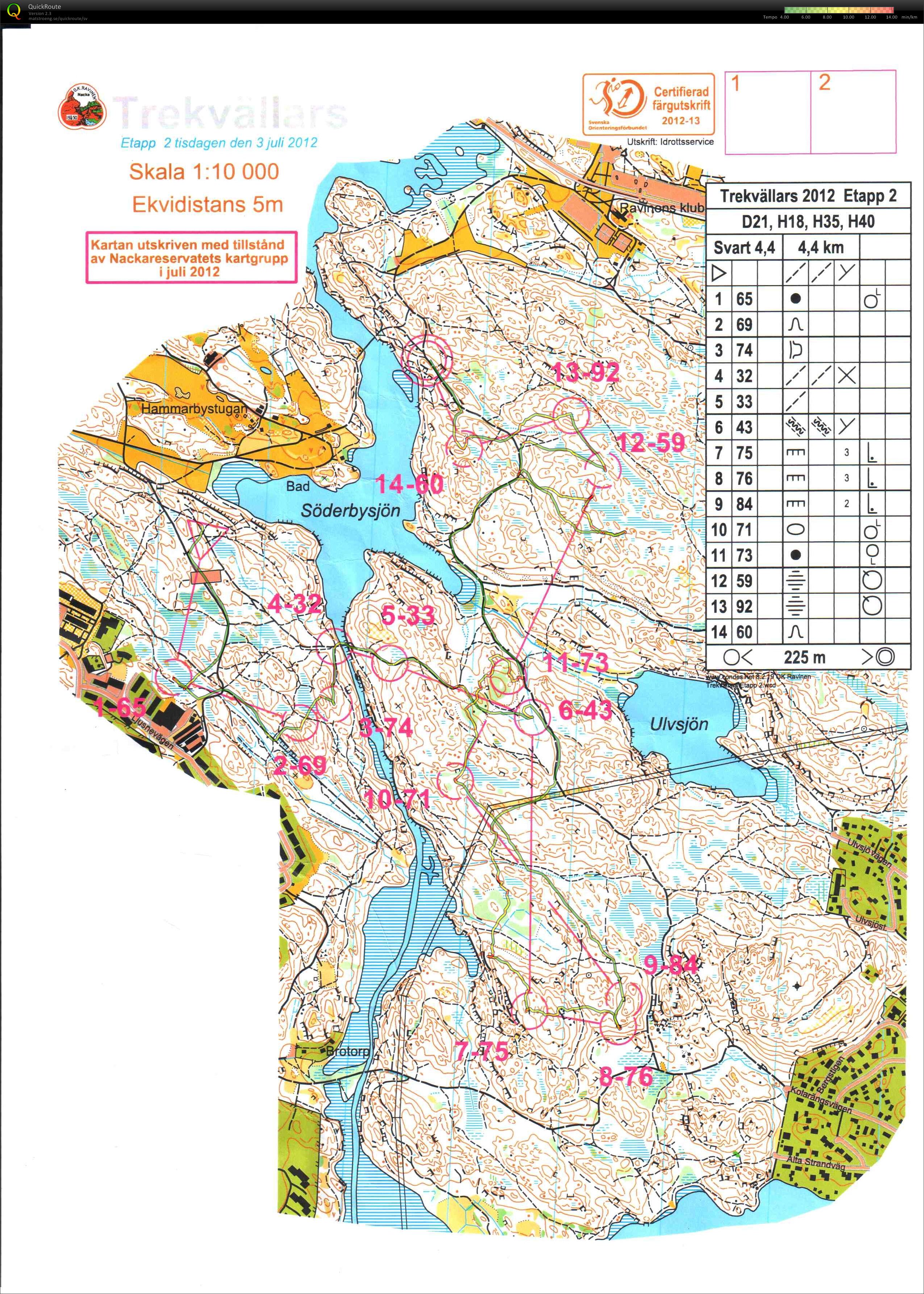 Trekvällars etapp 2 (03/07/2012)