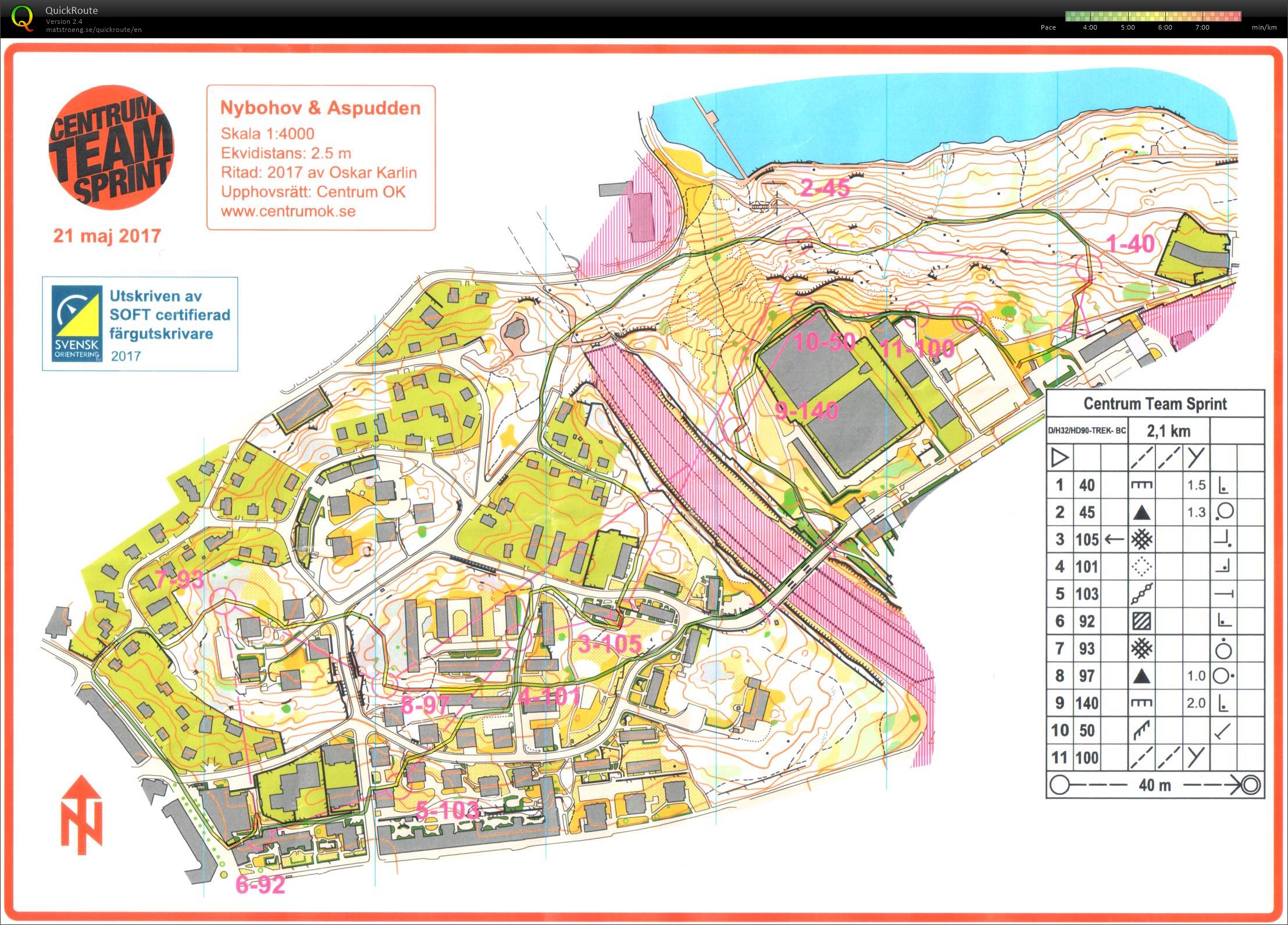 Centrum Team Sprint Sträcka 2 (21/05/2017)