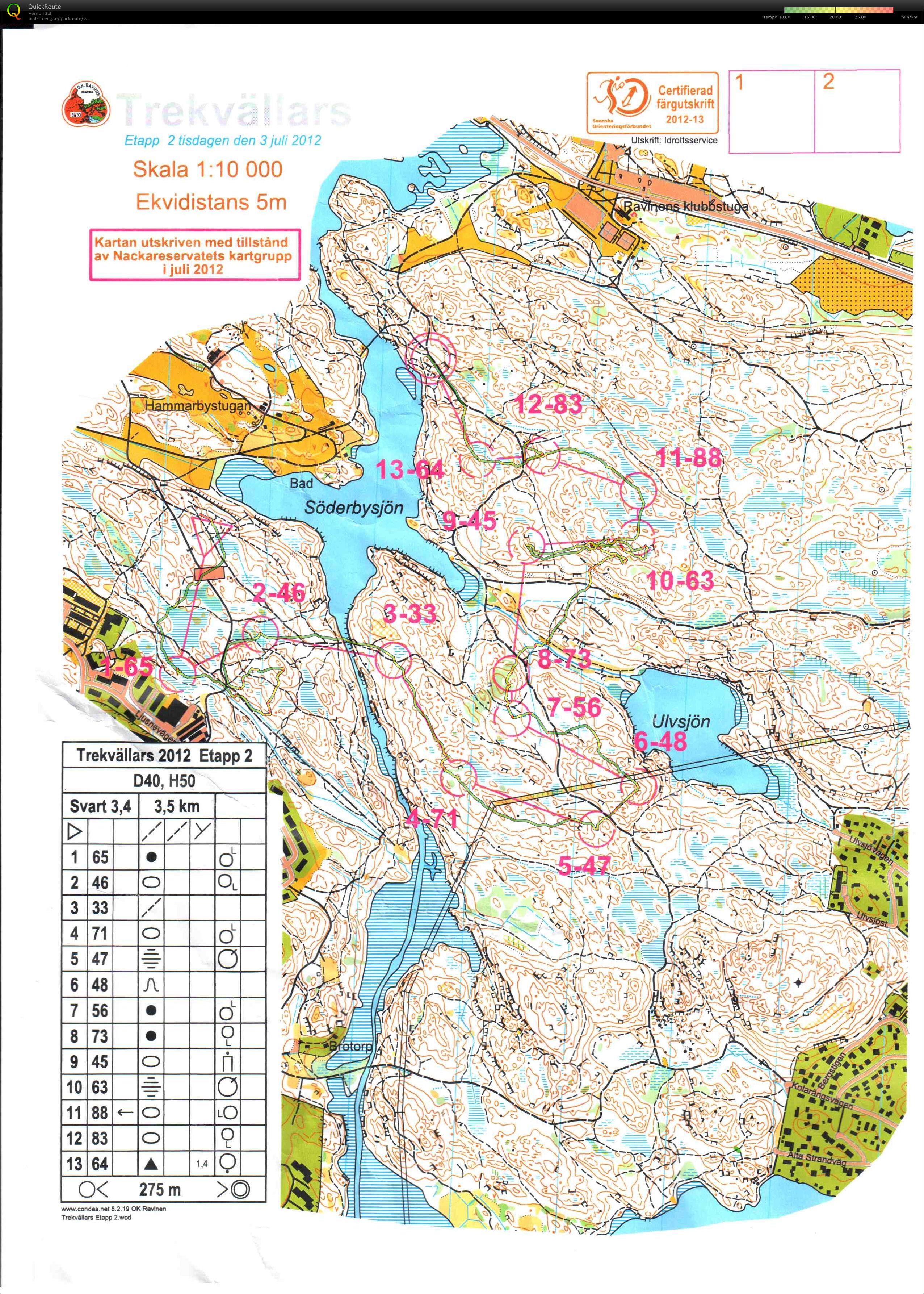 Trekvällars etapp 2 (03/07/2012)