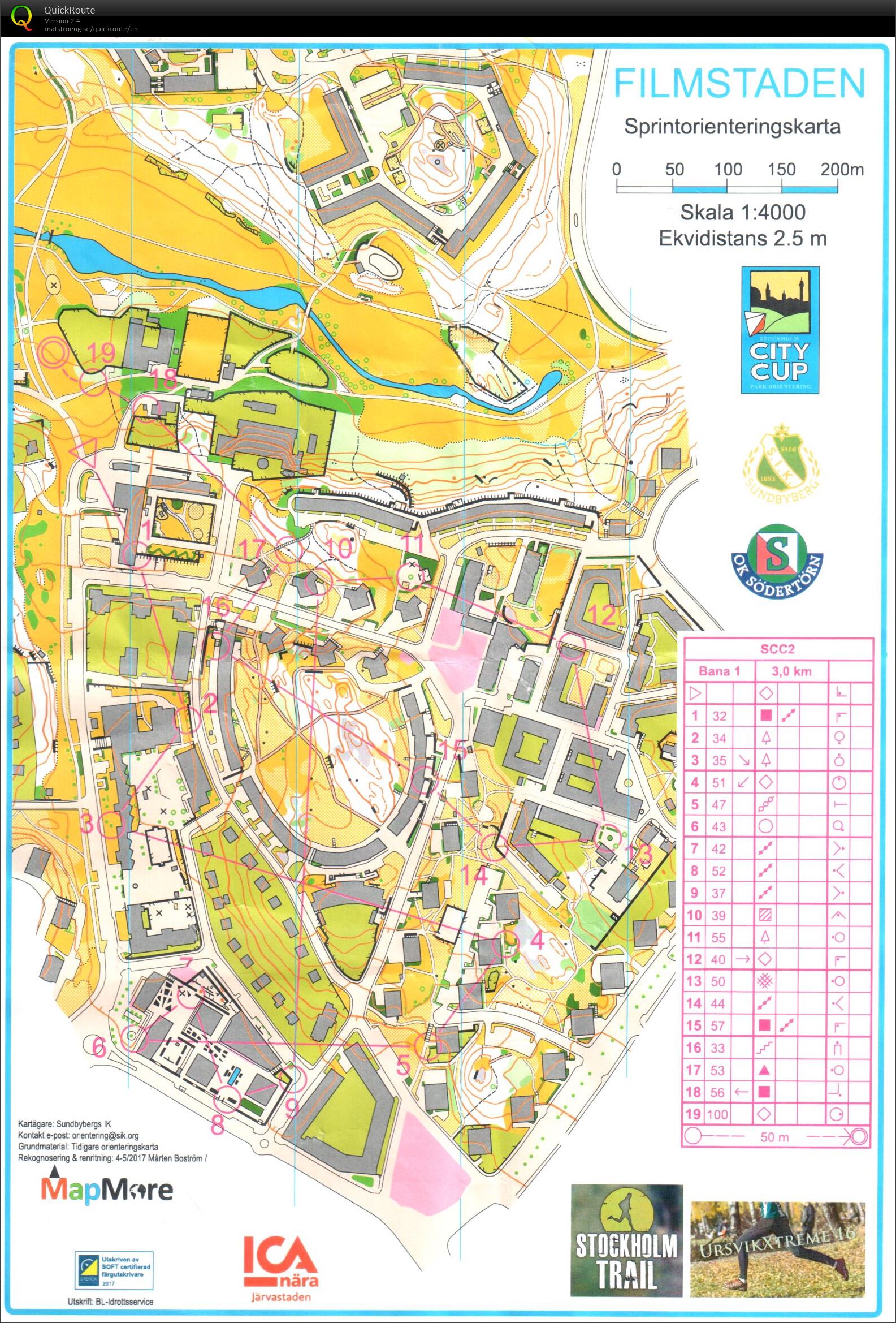 Stockholm City Cup 2 (2017-05-31)