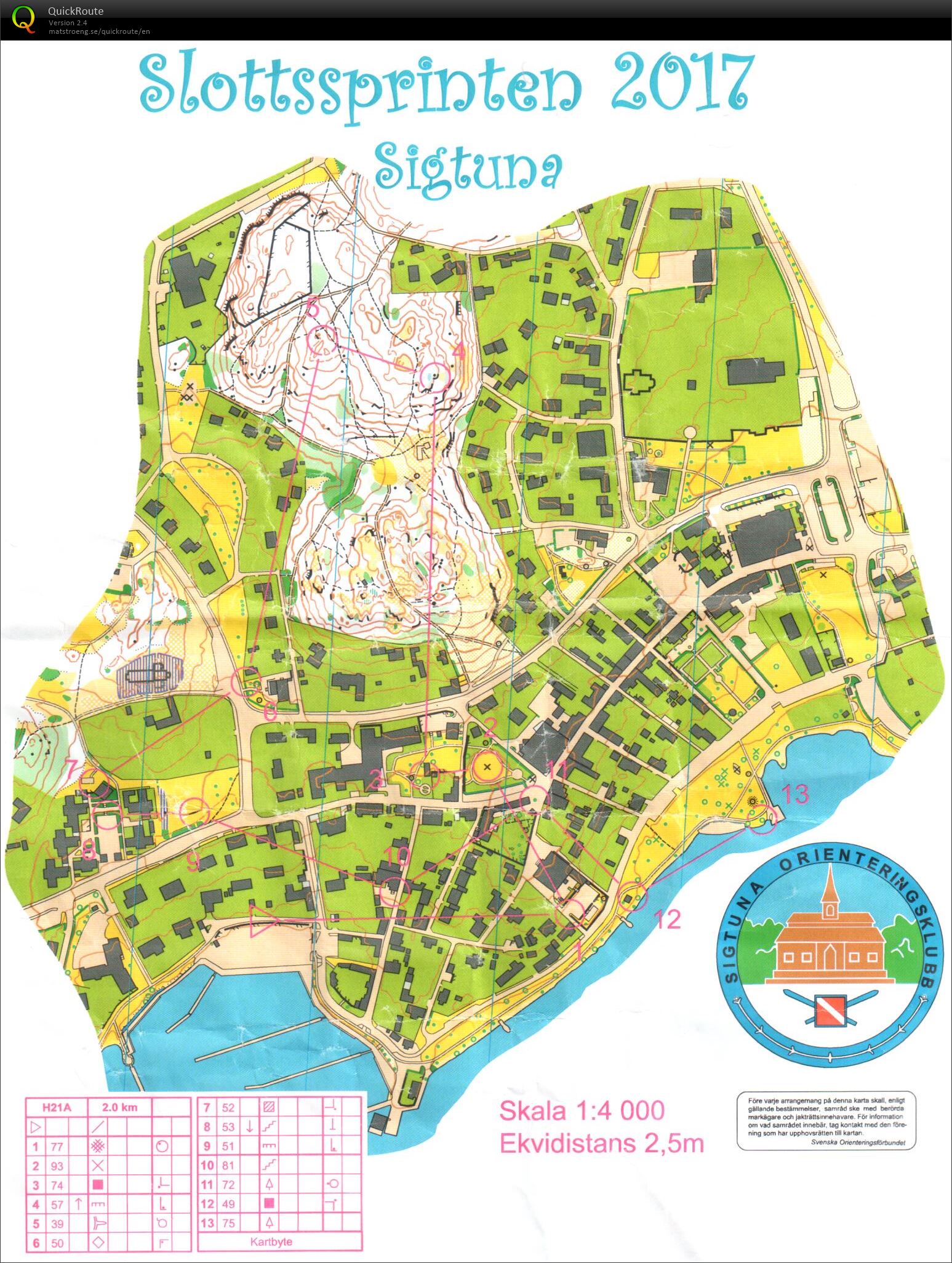 Slottssprinten Del 1 (10/06/2017)