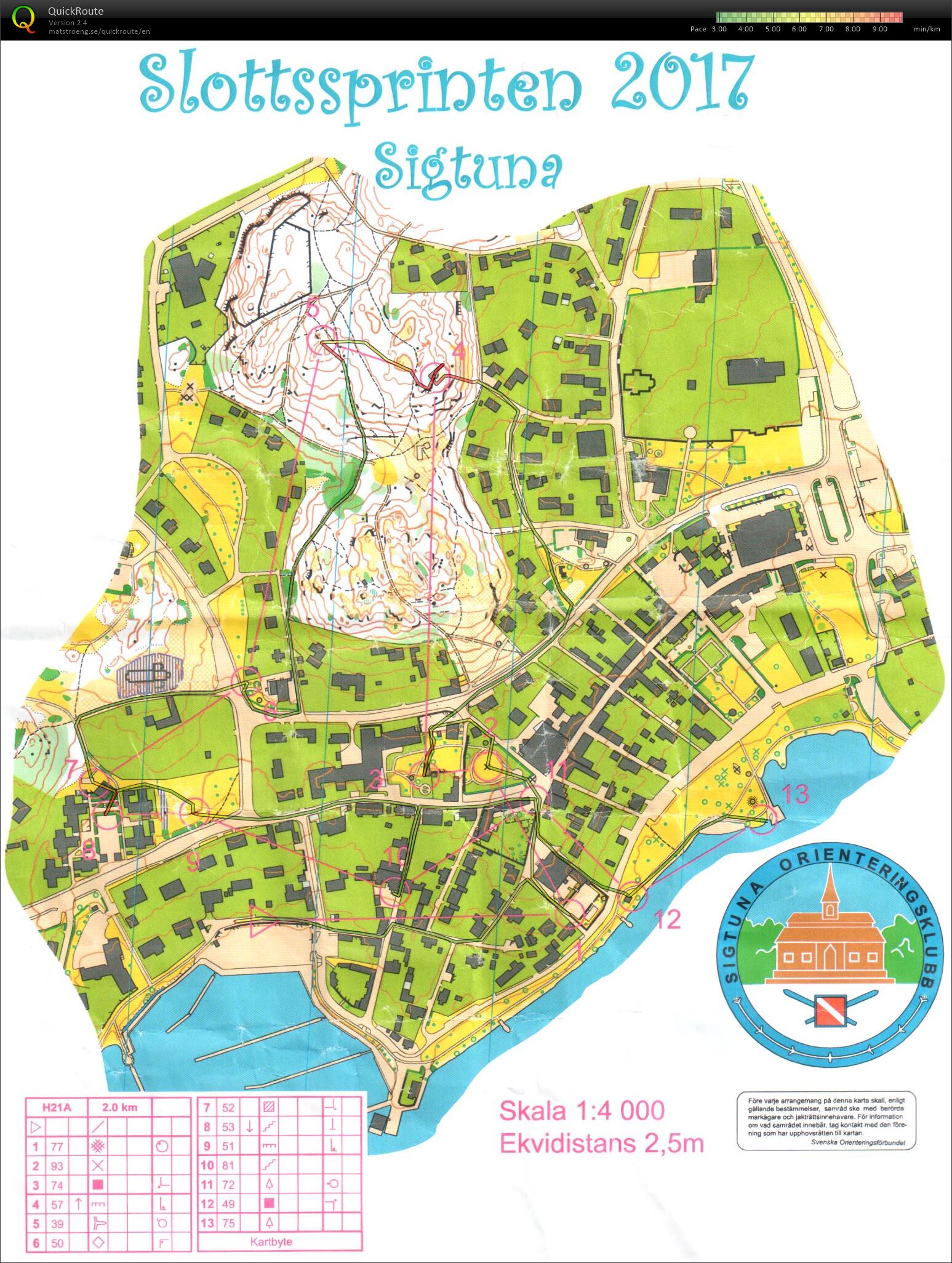 Slottssprinten Del 1 (10/06/2017)