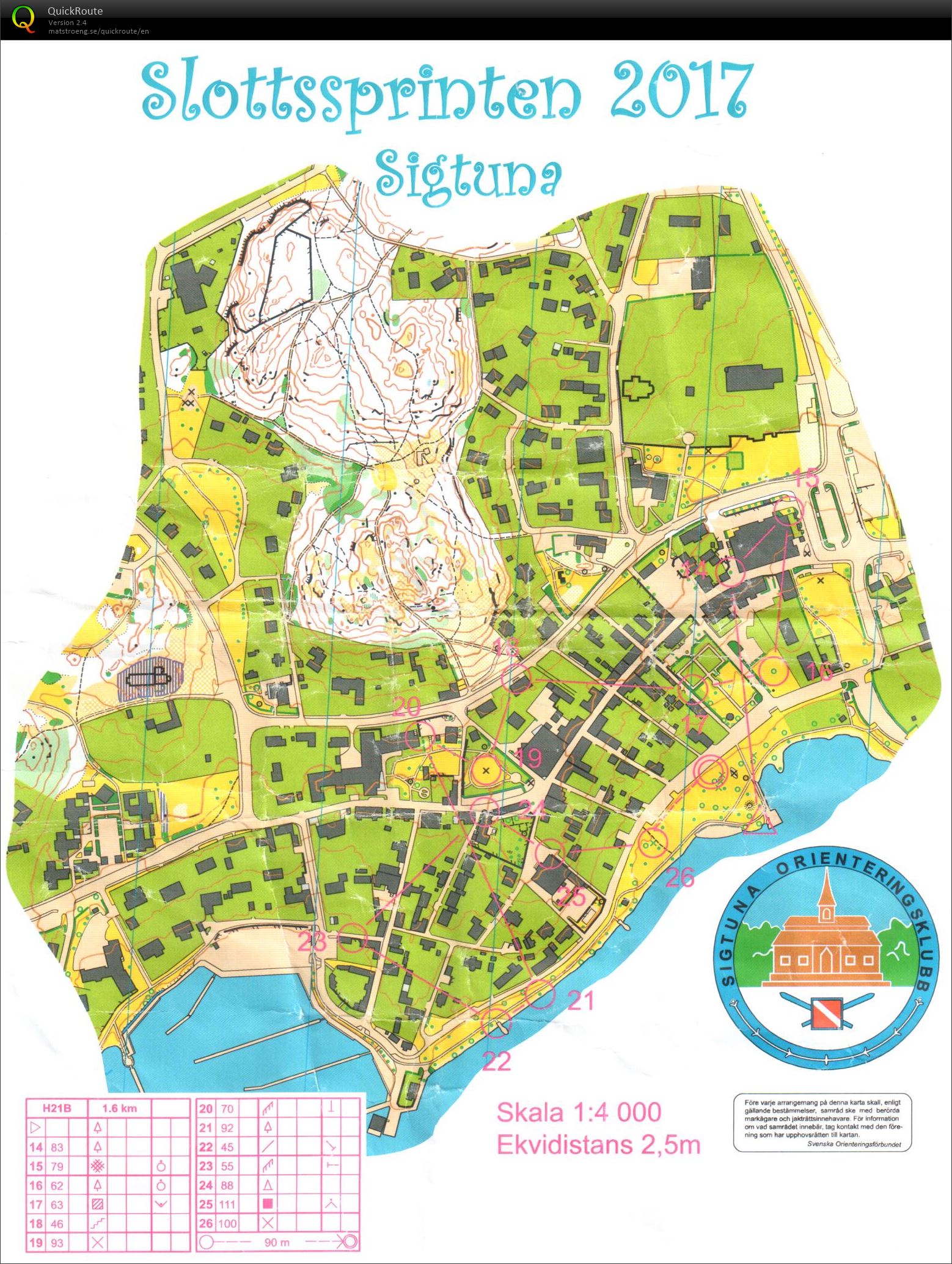 Slottssprinten Del 2 (10/06/2017)