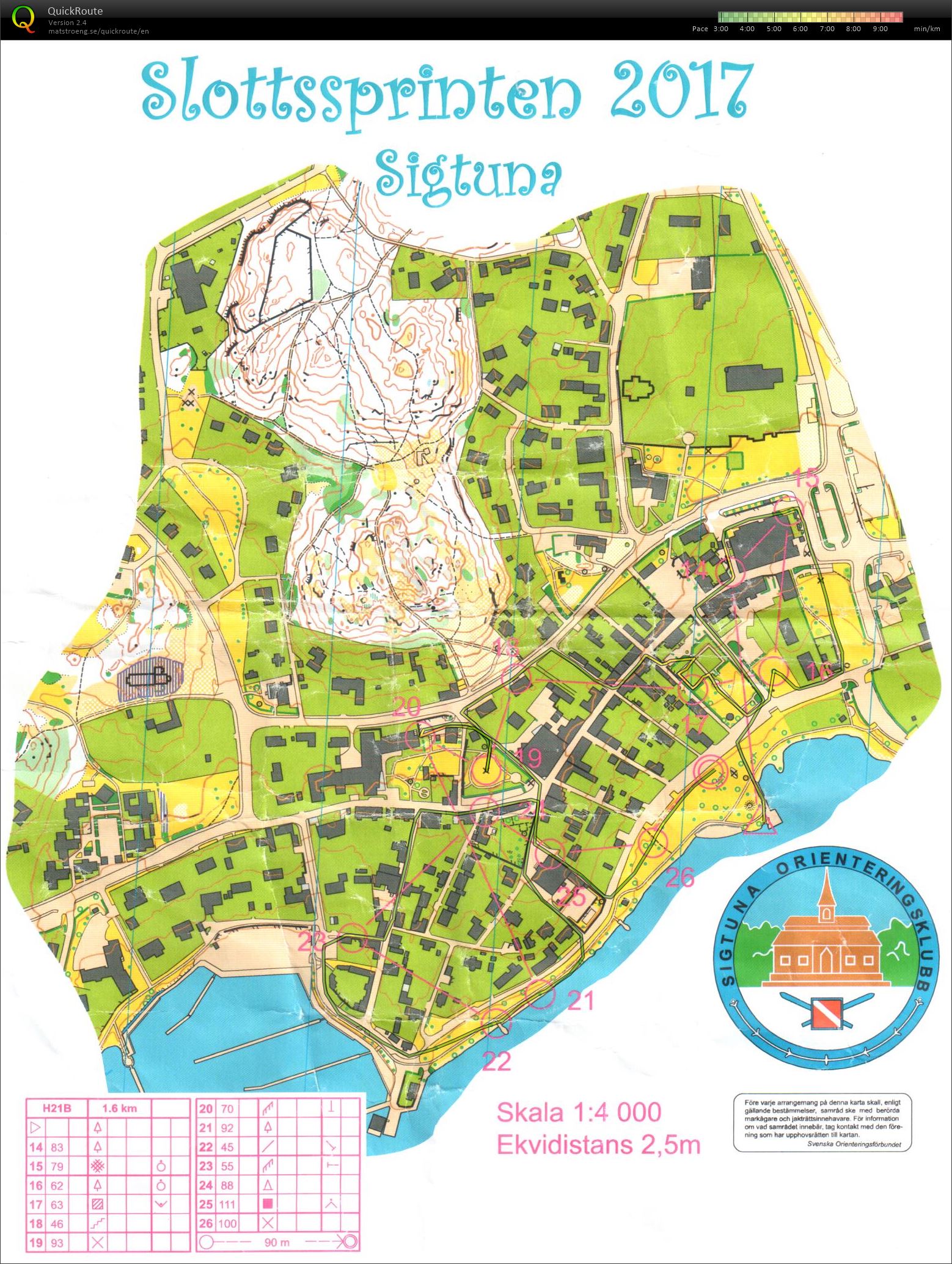 Slottssprinten Del 2 (10/06/2017)