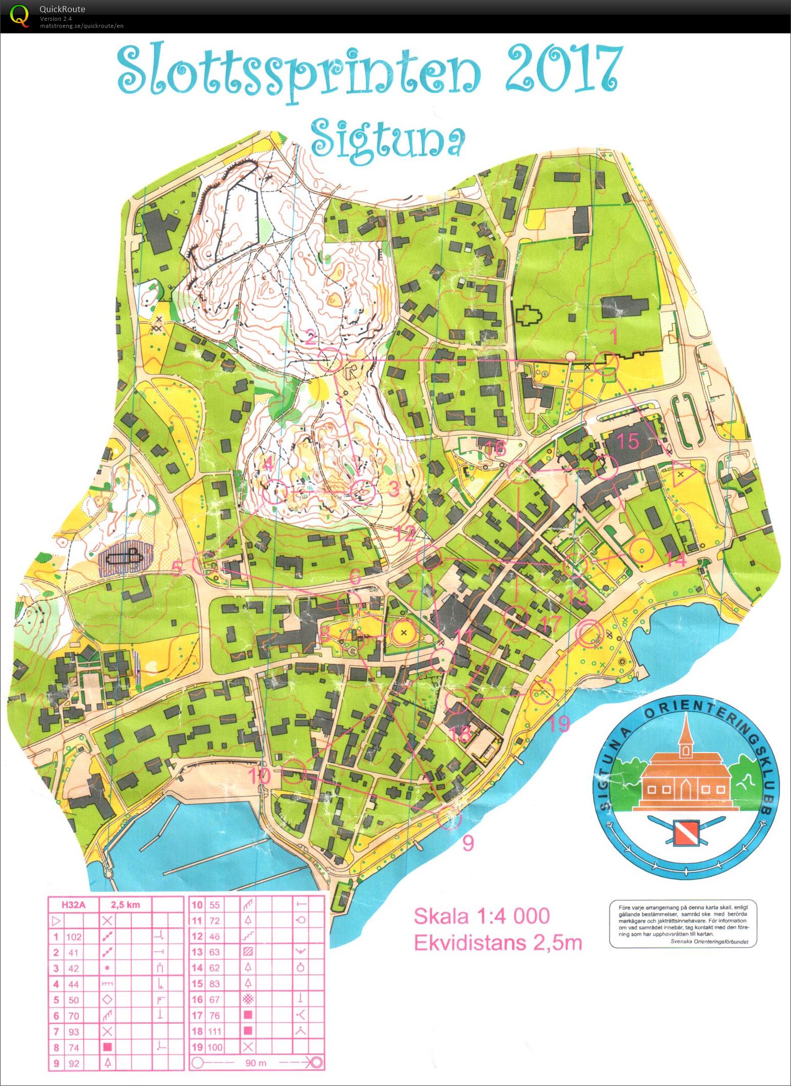 Slottssprinten 2-mannastafett (10/06/2017)