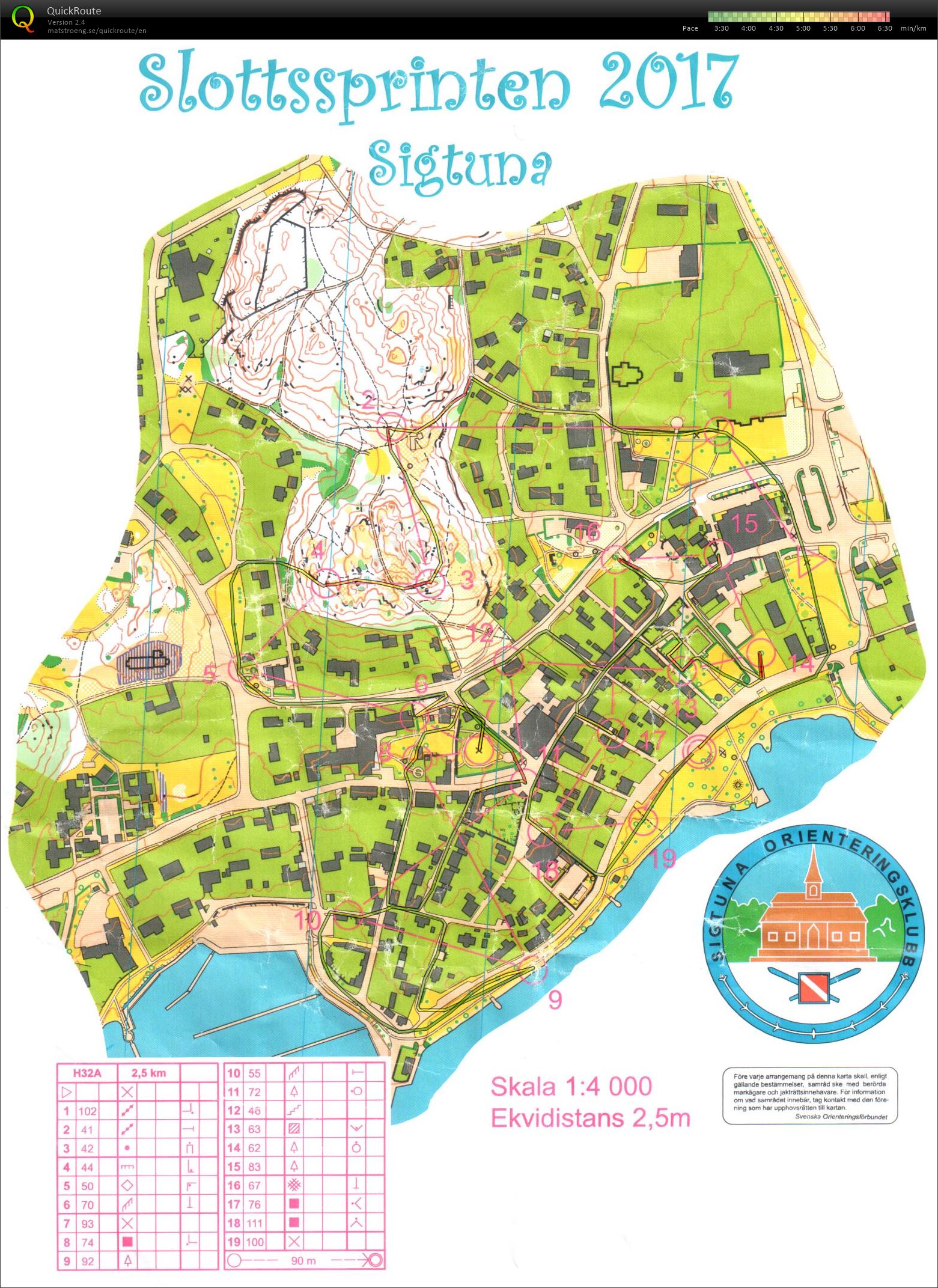 Slottssprinten 2-mannastafett (10/06/2017)