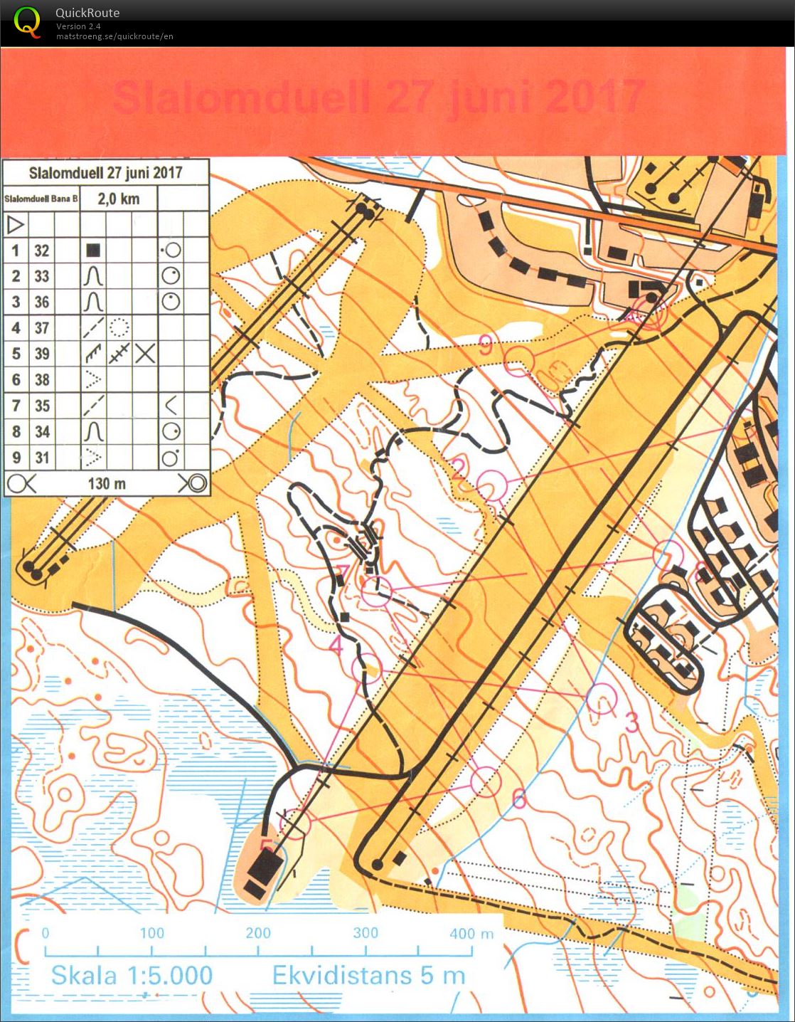 Rikslägret Slalomduell (27/06/2017)