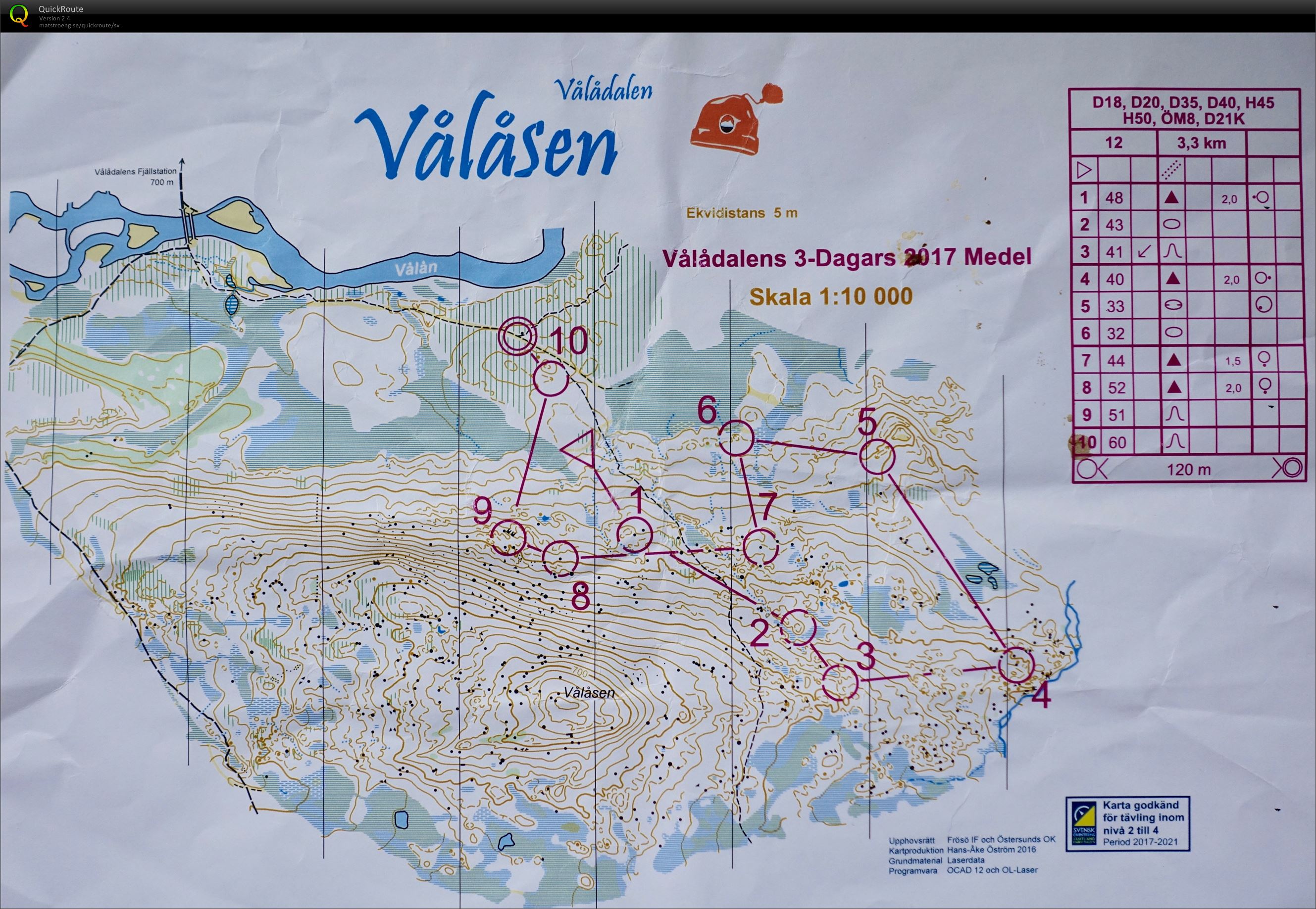 Vålådagen 3-dagars (08/07/2017)