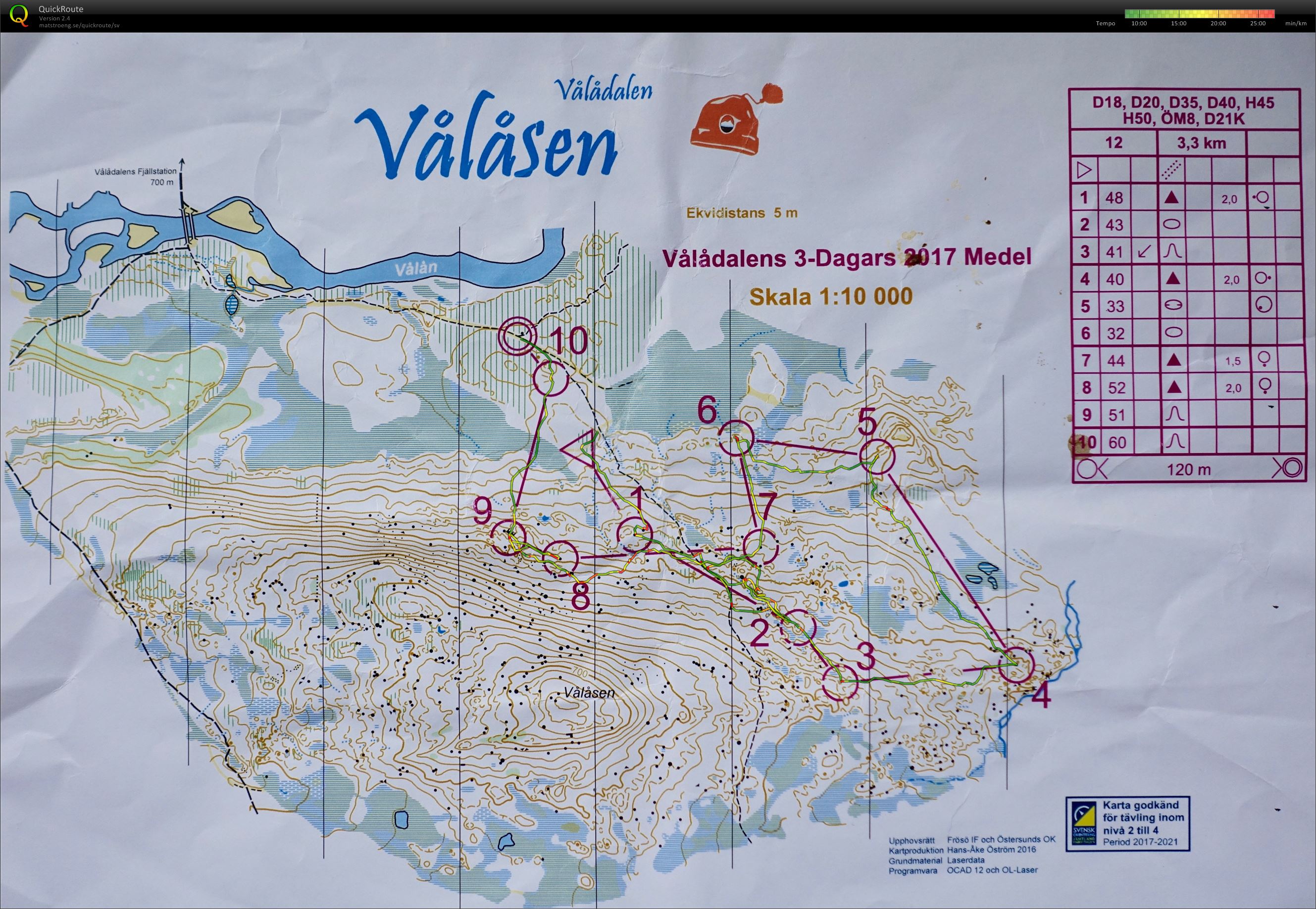 Vålådagen 3-dagars (08/07/2017)