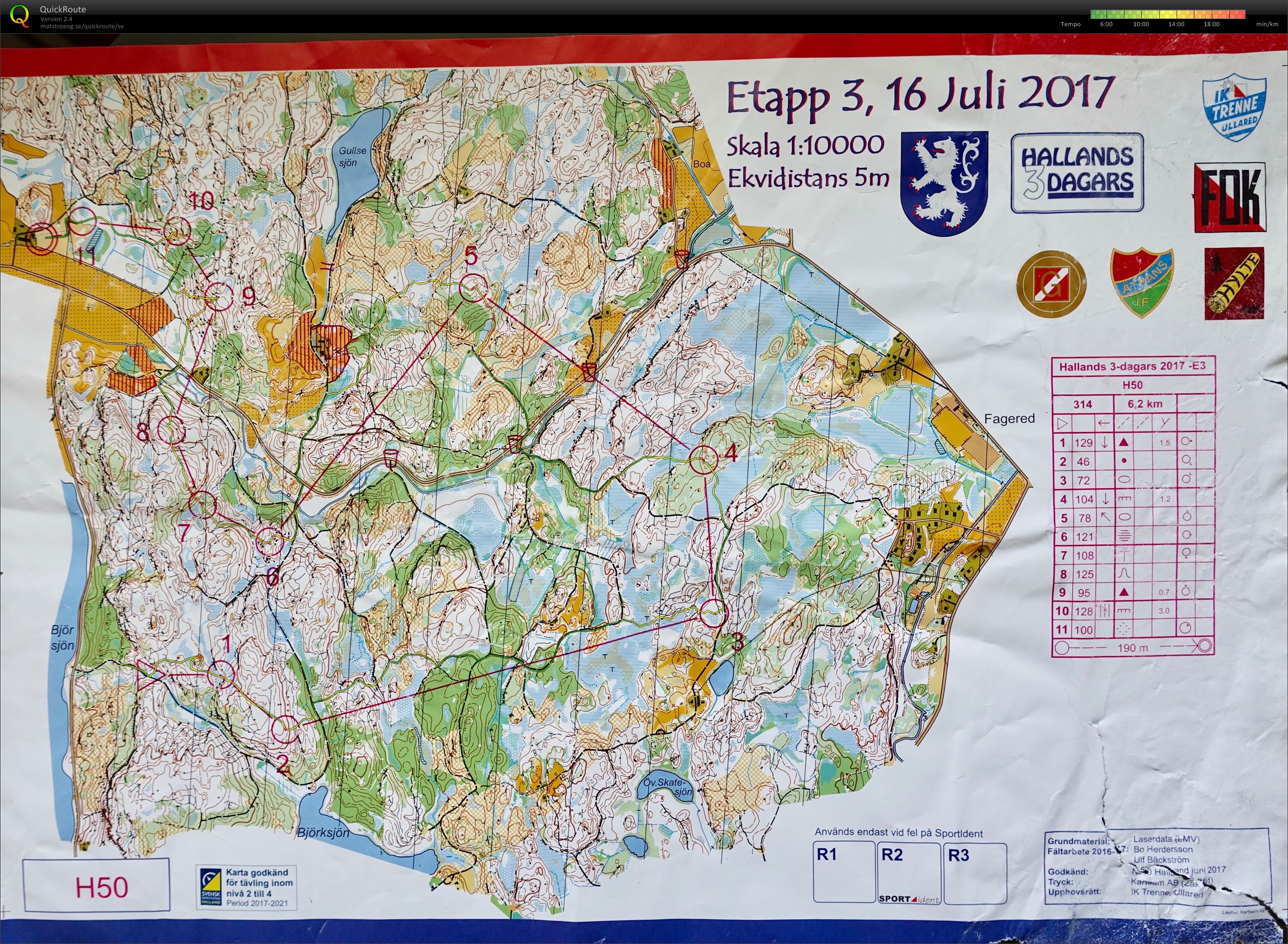Hallands 3-dagars E3 (16/07/2017)