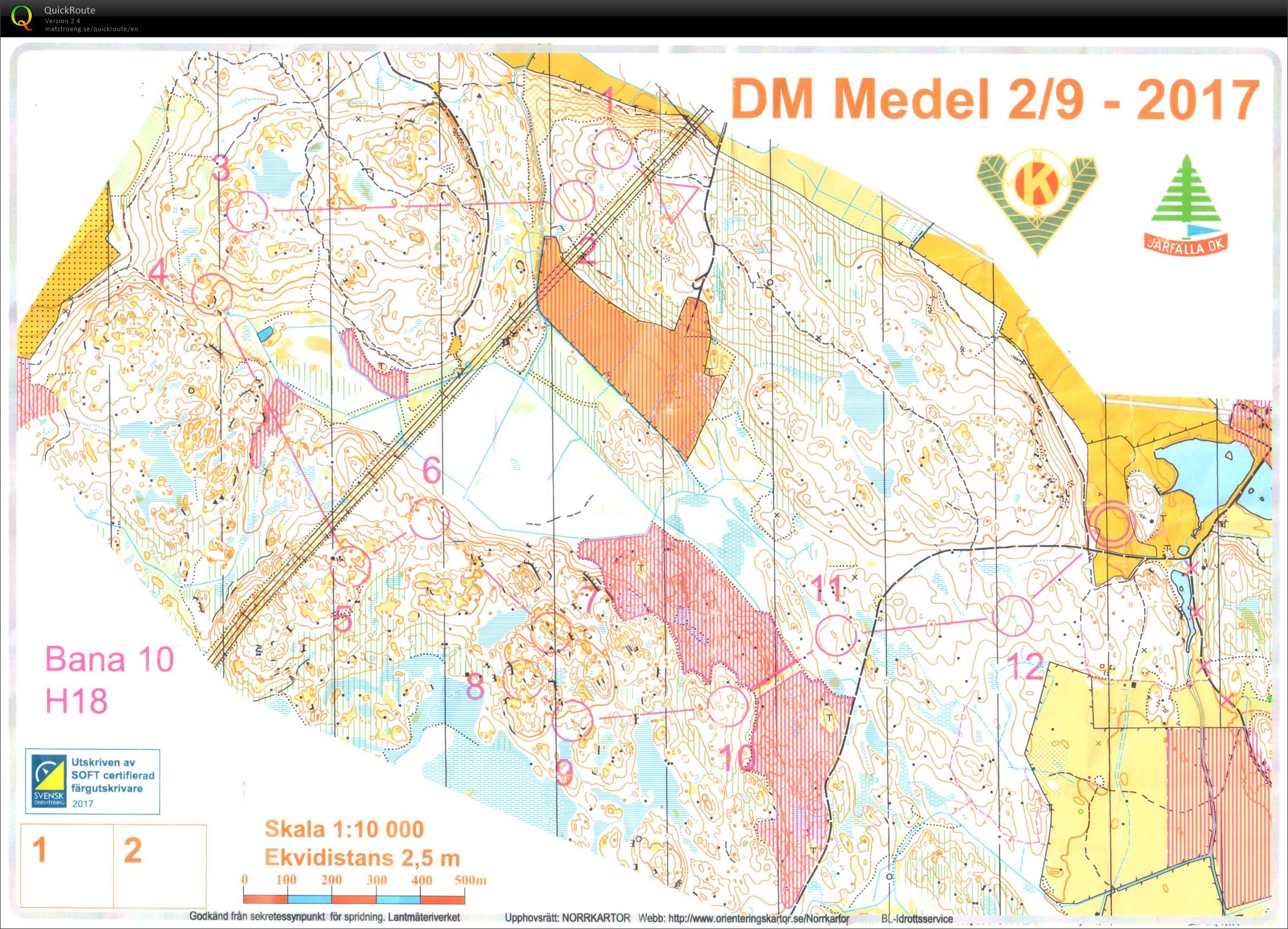 DM Medeldistans (02/09/2017)