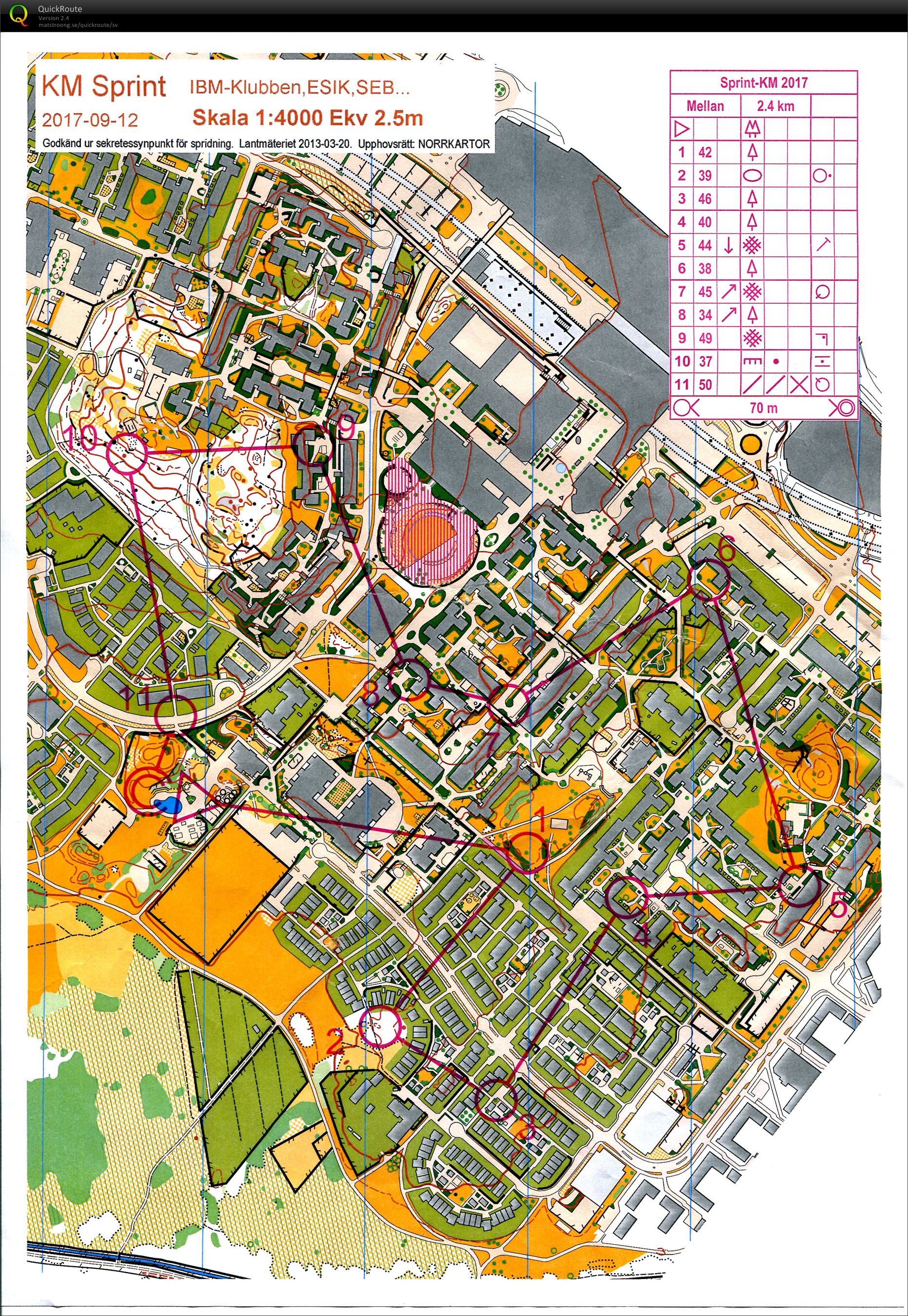 ESIK Sprint-KM H50 (12/09/2017)