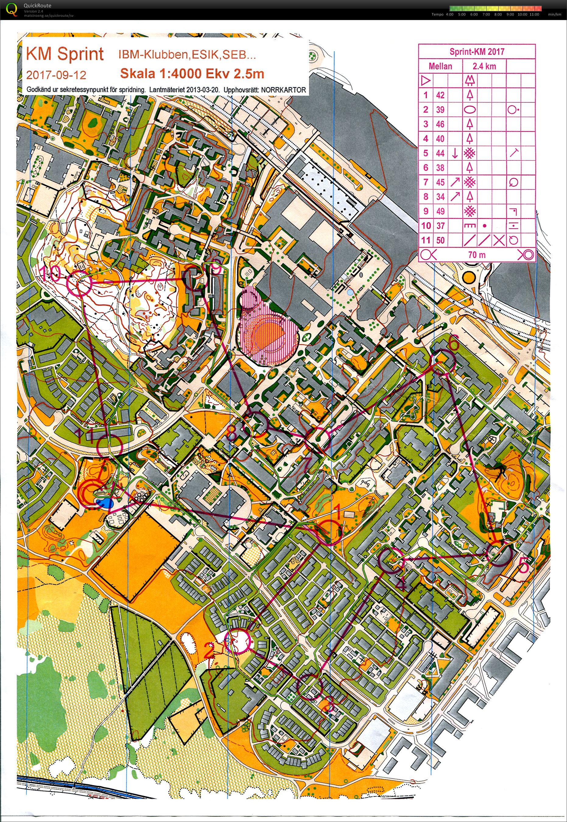 ESIK Sprint-KM H50 (12/09/2017)