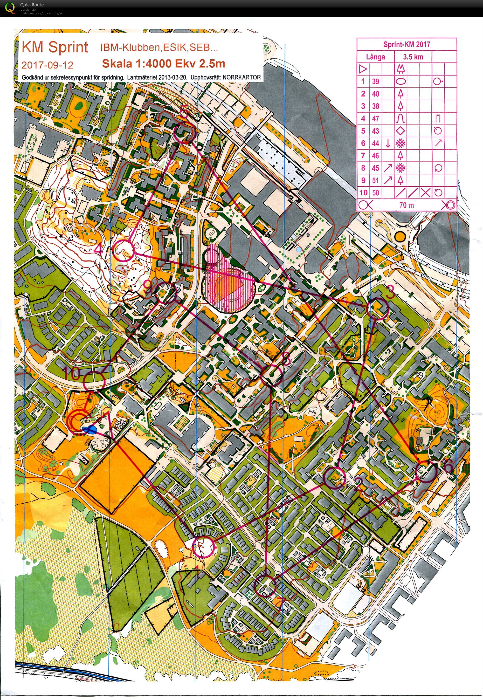 ESIK/IBM Sprint-KM (Lång bana) (12/09/2017)