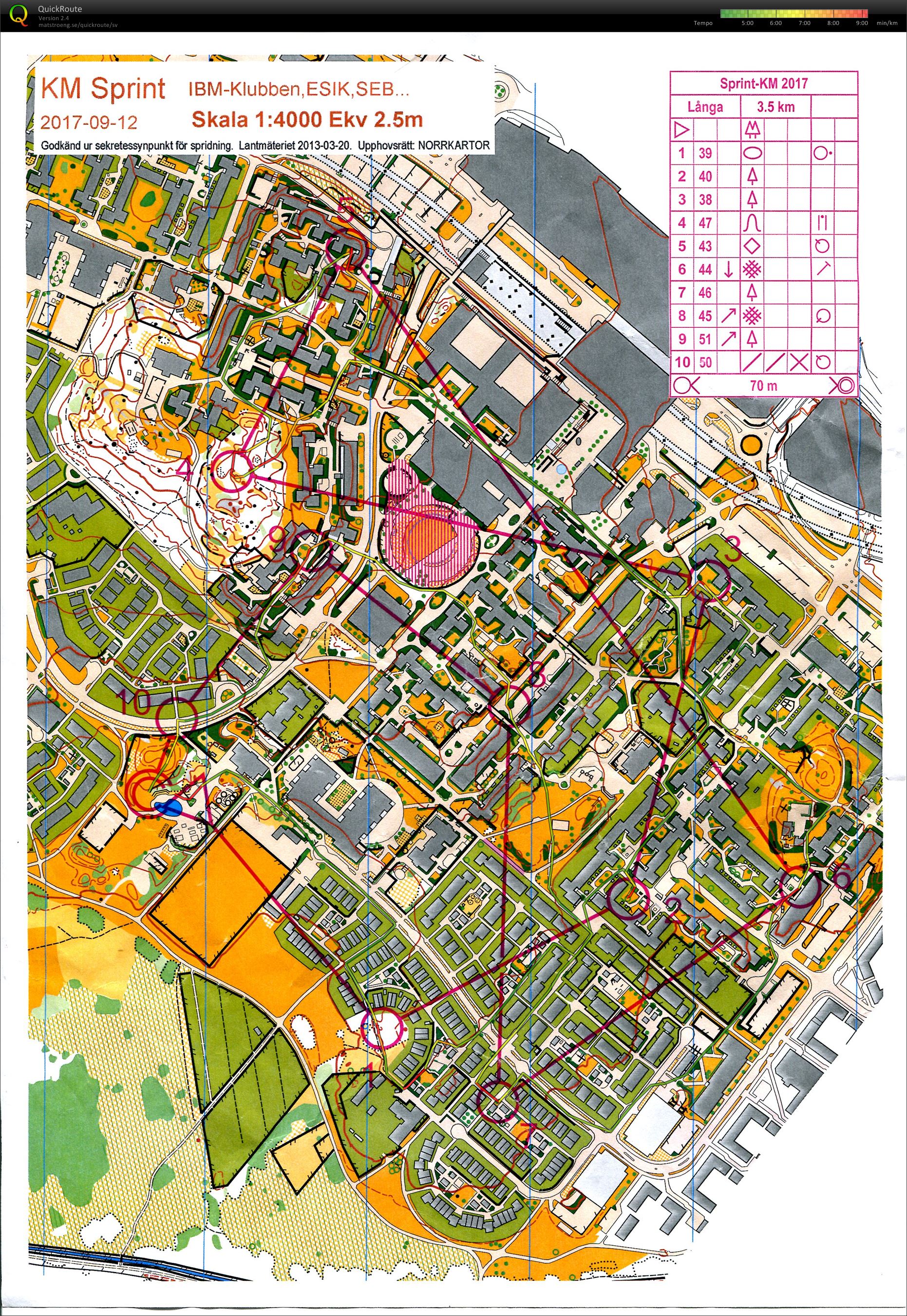 ESIK/IBM Sprint-KM (Lång bana) (12/09/2017)