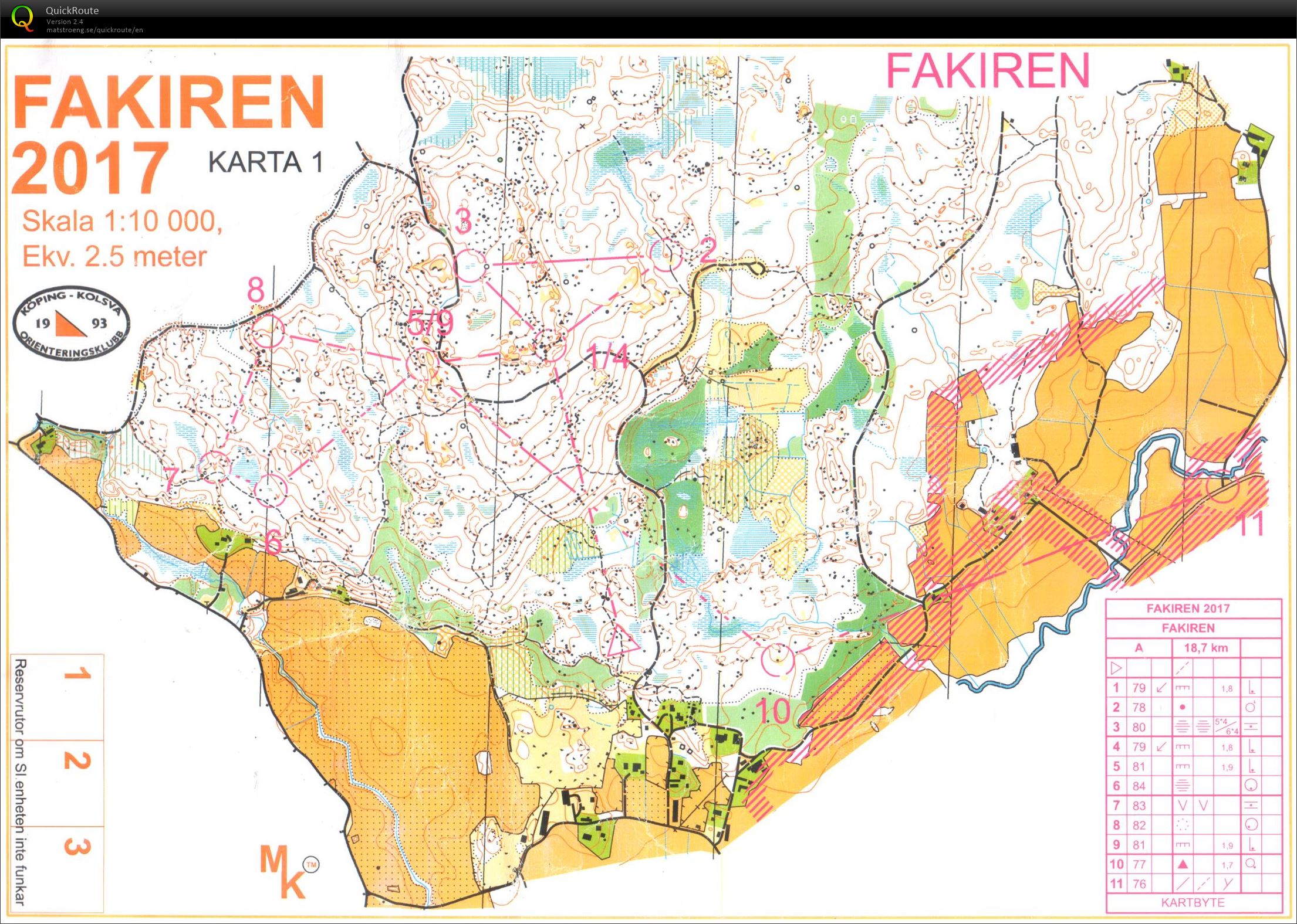 Fakiren Del 1 (18/11/2017)
