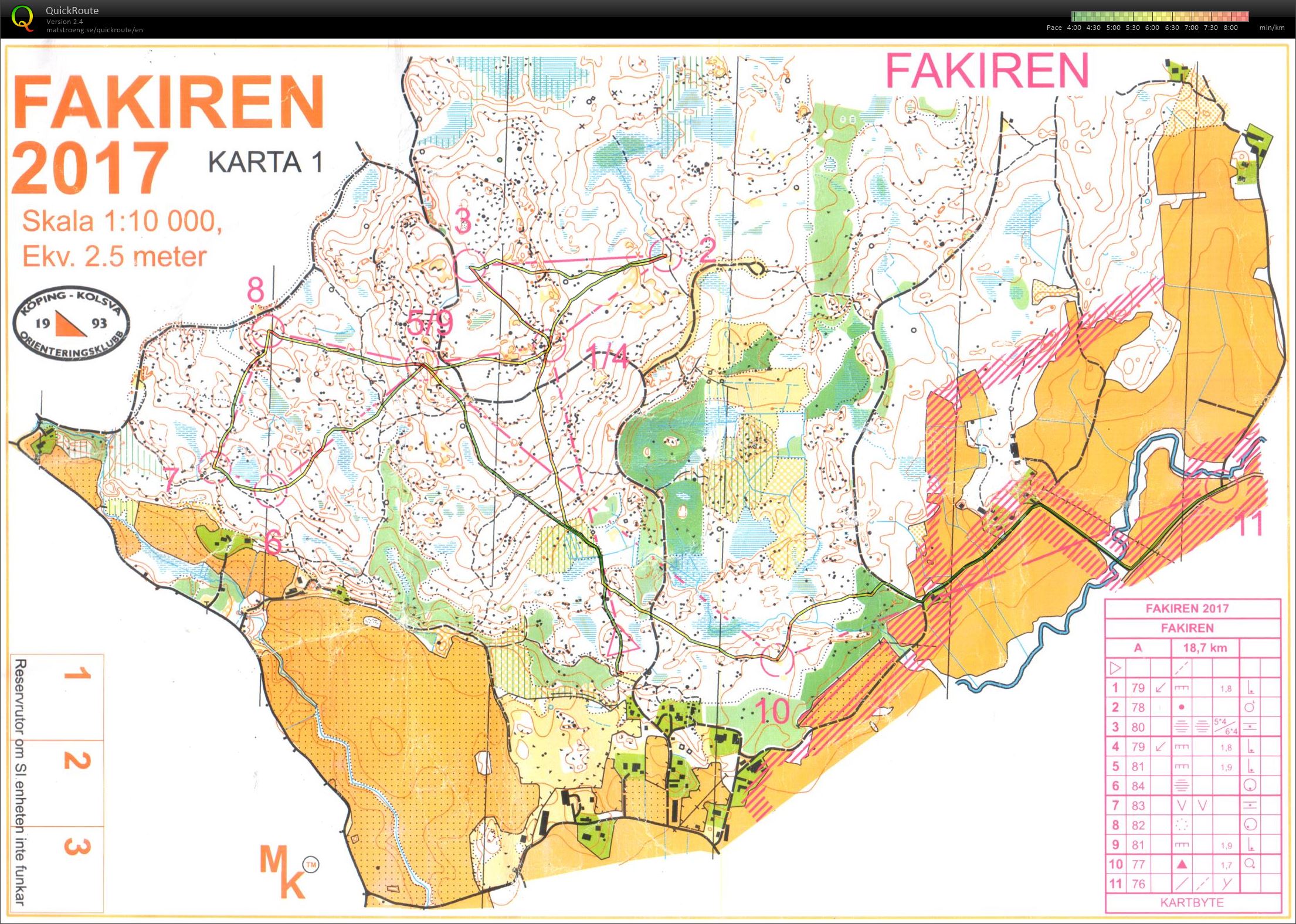 Fakiren Del 1 (18/11/2017)