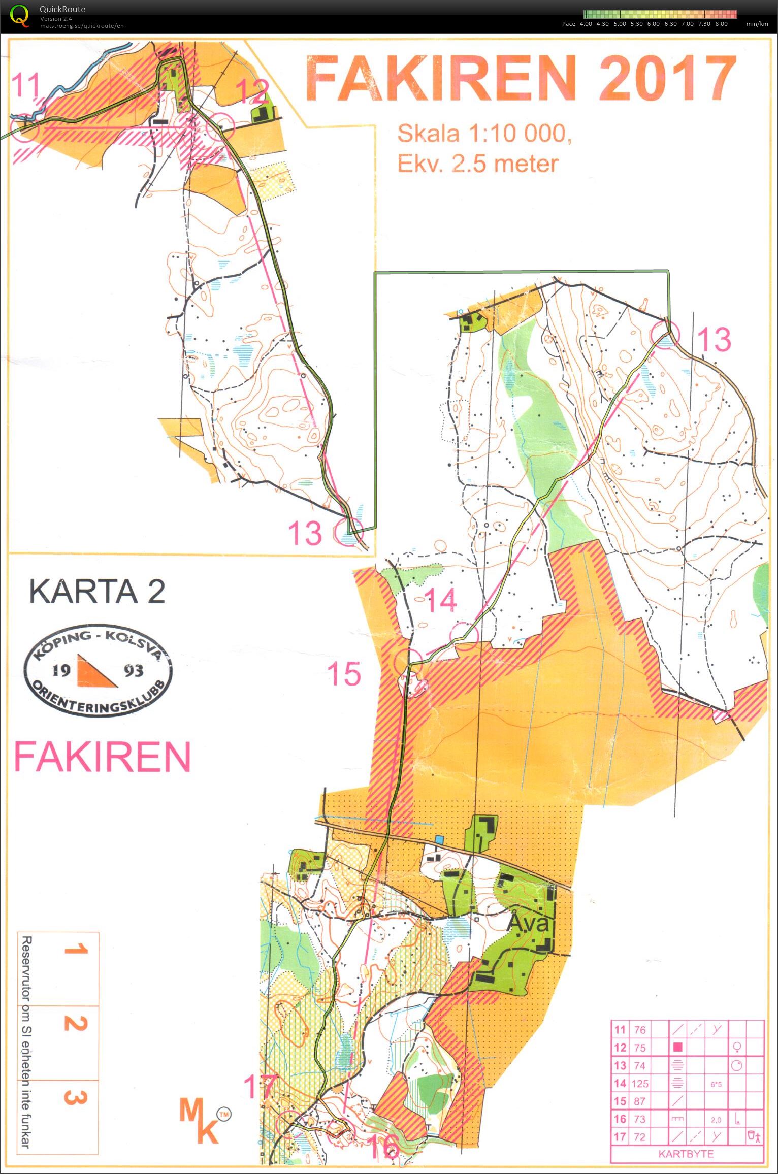 Fakiren Del 2 (18/11/2017)